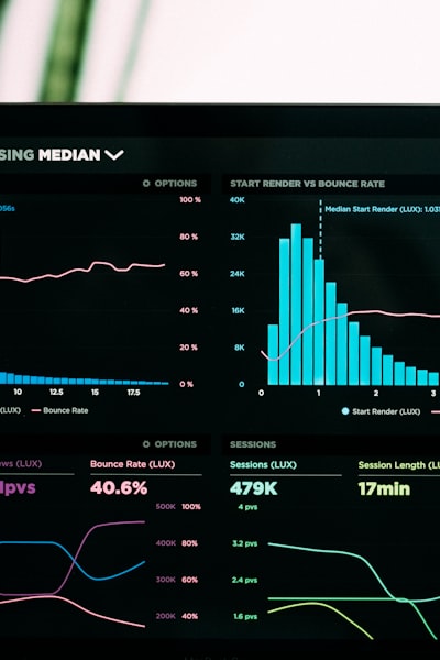 Real-time monitoring and analytics dashboard